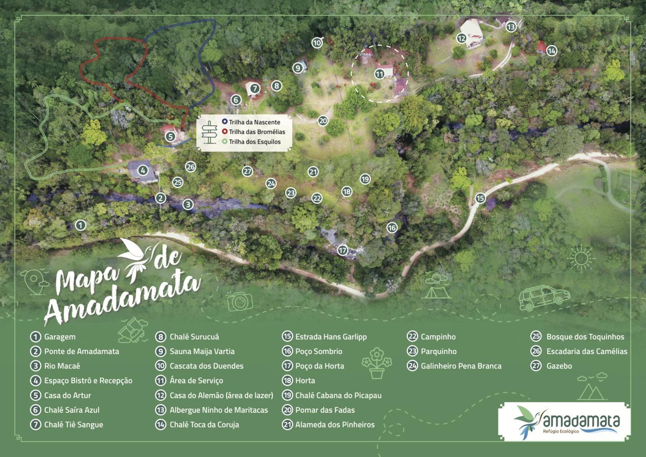 Hotel Refugio Ecologico Amadamata à Nova Friburgo Extérieur photo